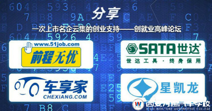 萬通汽車教育2018年創就業高峰論壇