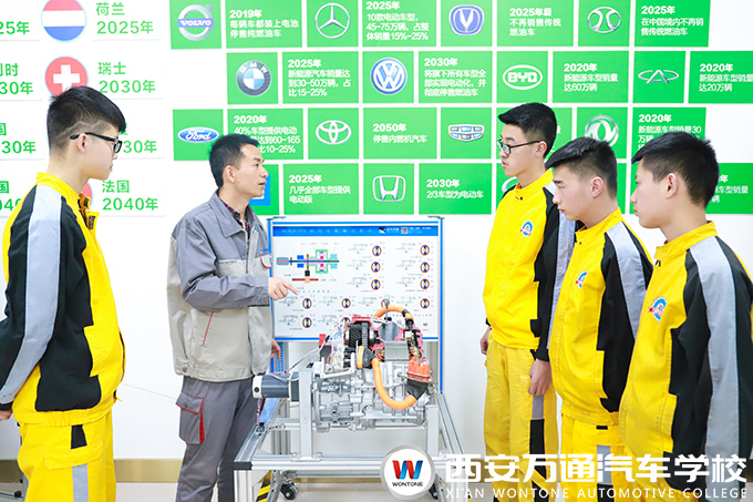 學習汽車行業什么最掙錢、什么前景最好，西安萬通怎么樣？